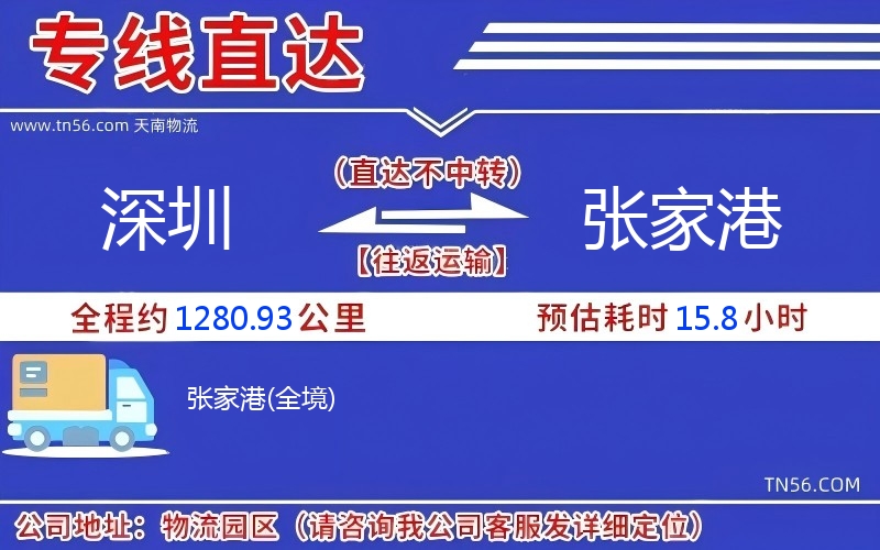 深圳到张家港物流公司 深圳到张家港物流公司