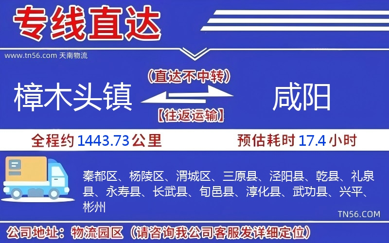 樟木头镇到咸阳物流公司 樟木头镇到咸阳物流公司