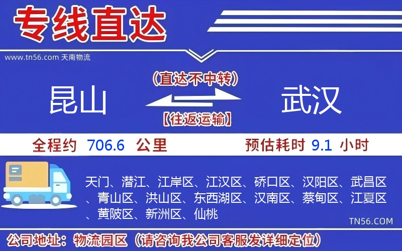 昆山到武汉物流公司 昆山到武汉物流公司